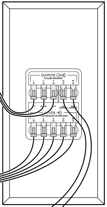 bose acoustimass 10 wiring diagram.